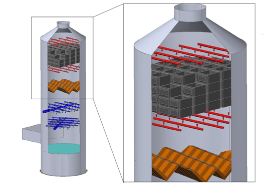 工业烟气脱汞技术